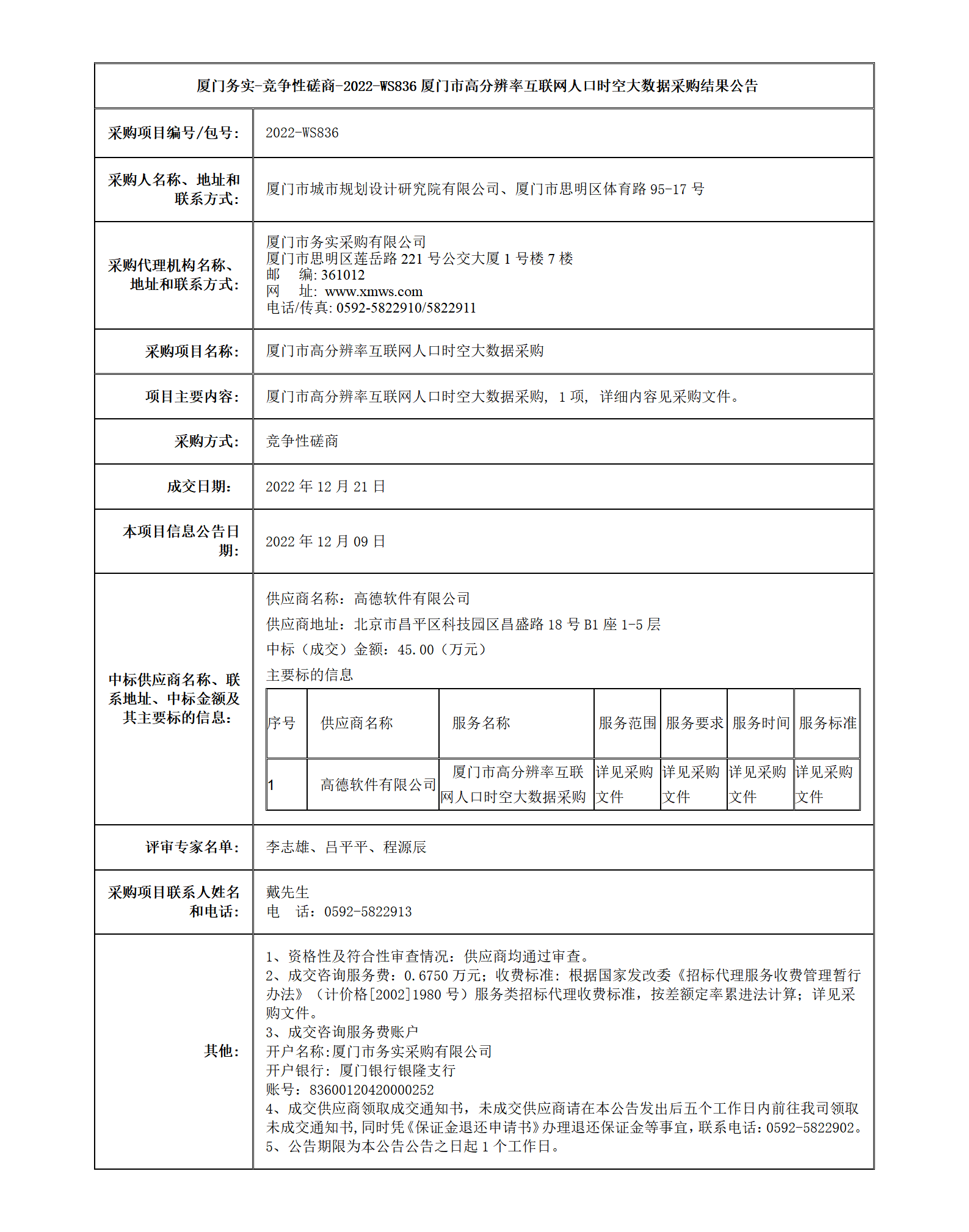 廈門市高分辨率互聯(lián)網(wǎng)人口時(shí)空大數(shù)據(jù)采購結(jié)果公告_01.png